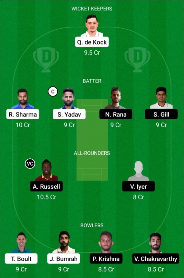 MI vs KKR Dream11 Prediction, Fantasy Cricket Tips, Playing 11 and Much More